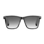 Anti-UV Smart Glasses