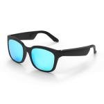 IULIairP4 Smart Lens UV Protection